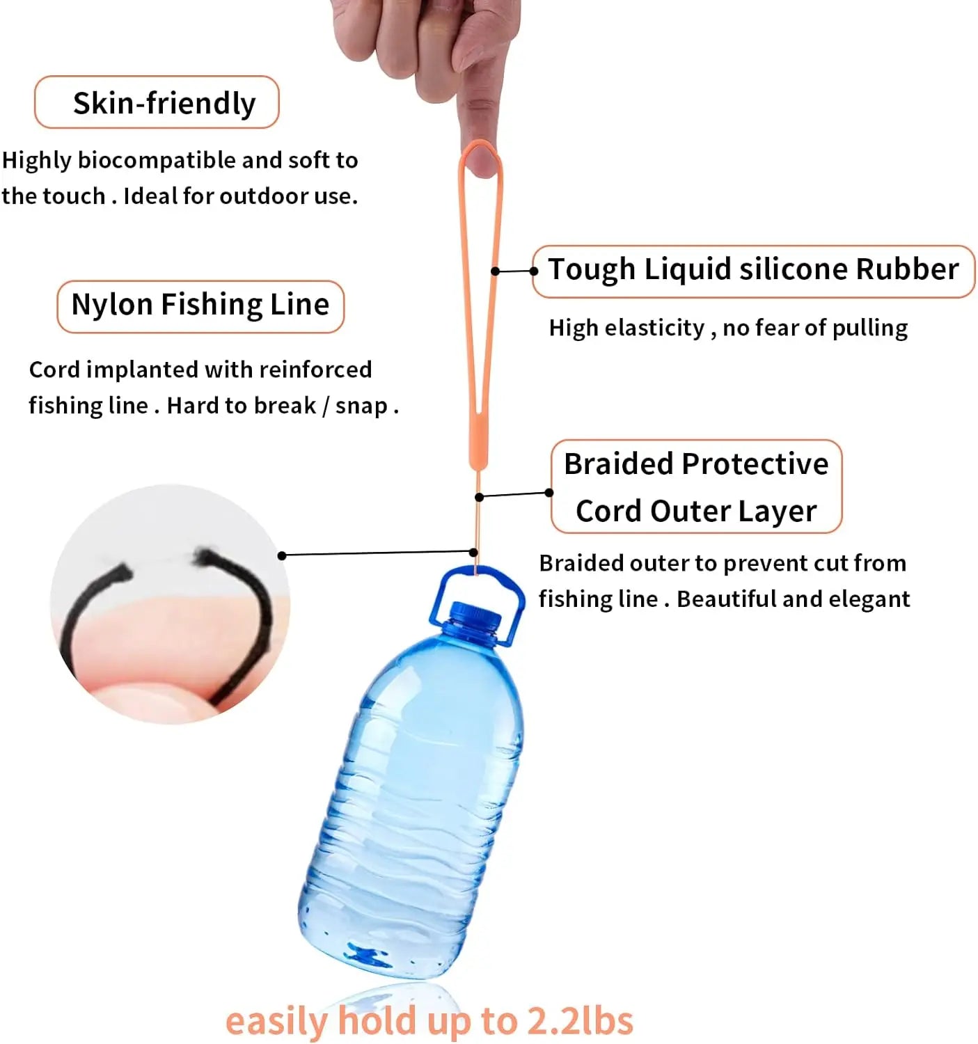 Silicone Wrist Grip Strap – Colorful Launcher Lanyard for Beyblade X Grip Decoration